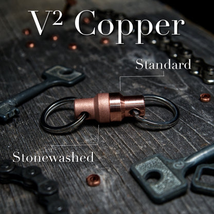 V2 Quick Release